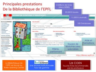 11.000 E-Journals 3 Millions de livres (dans NEBIS) Aide et Formations 20.000 E-books 100 Databases PEB/ILL  performant Equipe de Bibliothécaires spécialisés Une archive institutionnelle haut de gamme La Bibliothèque de l’EPFL se trouve au Rolex Learning Center La  COEN Tous les livres recommandés par les professeurs Principales prestations De la Bibliothèque de l’EPFL http.//library.epfl.ch 