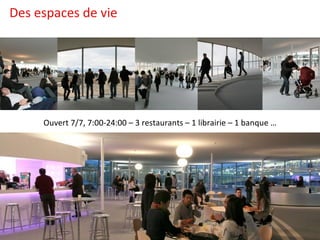 Des espaces de vie Ouvert 7/7, 7:00-24:00 – 3 restaurants – 1 librairie – 1 banque … 