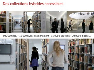 Des collections hybrides accessibles chiffres 500’000 doc. – 10’000 Livres enseignement - 11’000 e-journals – 20’000 e-books … 