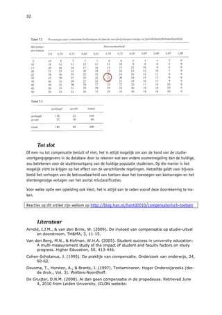 "
$
<! ! # *
# % @
# <
# # !! ! *
%
!
% # # # ! # *
#
+ # % # 9GG G G *
%
? "A8>8 8"; 7 1":8/ (089
8* ; ?"%" !8
B 7 " 8D8"; ":88?8/ !08, @
? @ @ @
8 ' "! " % $8
= , ">8/((!089 1 1 8. 2 1 " "
$ $ 8
9 "*8" "?8";7 ">8/(( 08* 8 . 1 /
18"B 8%08: D 8
9 ) "98D8 8/ &08? 8 >
" < C @"A=<.D +
 