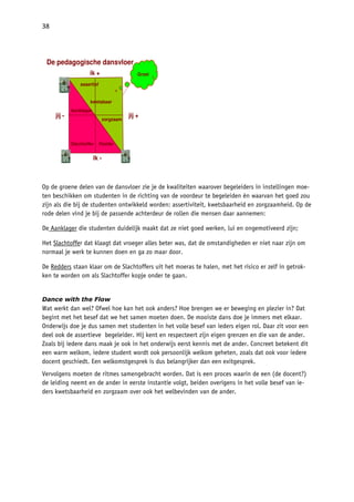 "5
< #% % *
## M %
% ## % 9 #% <
9
$ # # # % # I
' !! # %
% # #
$ + # ' !! ! #*
# % ' !! #
5 % # % B <!% # # B % % B $
! % $ #
< % ! $
# #
. # # % # E #
% % # % # # % # #
8 % # # # @ #
% $ % ( B)
! *
#% # %
jij +jij -
ik +
ik -
Aanklager
Slachtoffer Redder
assertief
kwetsbaar
zorgzaam
ik -
De pedagogische dansvloer
Groei
 