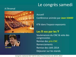 Le congrès samedi
A l’Arsenal

                                      Accueil
                                      Conférence animée par Jean VIARD

                                      K’fé dans l’espace exposants

                                      Les X vus par les Y
                                      Soutenances du CNC & vote des
                                      congressistes
                                      Remise des prix CNC
                                      Remerciements
Jean VIARD                            Remise des clefs 2014
                                      Déjeuner sur les stands
             Congrès national DCF METZ 2012 Présentation du 20 01 2012
 