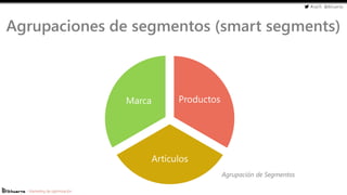 #cw15 @ikhuerta
- Marketing de optimización
Todo el
tráfico
Productos
Artículos
Marca
Agrupación de Segmentos
Agrupaciones de segmentos (smart segments)
 