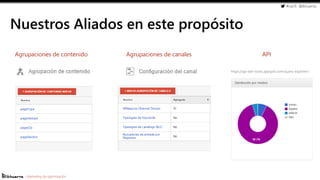 #cw15 @ikhuerta
- Marketing de optimización
Nuestros Aliados en este propósito
Agrupaciones de contenido Agrupaciones de canales API
https://ga-dev-tools.appspot.com/query-explorer/
 