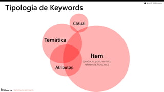 #cw15 @ikhuerta
- Marketing de optimización
Temática
Item
(producto, post, servicio,
referencia, ficha, etc.)
Atributos
Casual
Tipología de Keywords
 