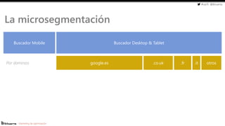 #cw15 @ikhuerta
- Marketing de optimización
Buscador Mobile Buscador Desktop & Tablet
google.es .co.uk .fr .it otros
La microsegmentación
Por dominios
 