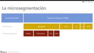 #cw15 @ikhuerta
- Marketing de optimización
Buscador Mobile Buscador Desktop & Tablet
google.es .co.uk .fr .it otros
Home Estructura Prod Otras
La microsegmentación
Por dominios
Por tipos de página
 