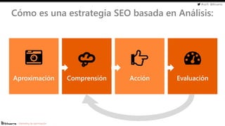 #cw15 @ikhuerta
- Marketing de optimización
Cómo es una estrategia SEO basada en Análisis:
Aproximación Comprensión Acción...