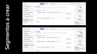 #cw15 @ikhuerta
- Marketing de optimización
Segmentosacrear
 