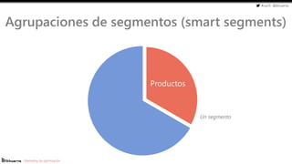 #cw15 @ikhuerta
- Marketing de optimización
Productos
Artículos
Marca
Un segmento
Agrupaciones de segmentos (smart segment...