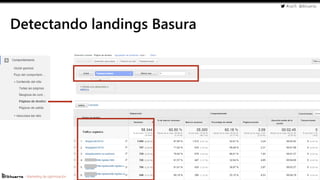 #cw15 @ikhuerta
- Marketing de optimización
Detectando landings Basura
 