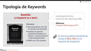 #cw15 @ikhuerta
- Marketing de optimización
Tipología de Keywords
Landingcentrismo,
el futuro del reporting SEO
@ikhuerta
...