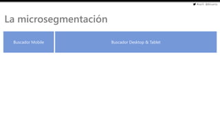 #cw15 @ikhuerta
- Marketing de optimización
Buscador Mobile Buscador Desktop & Tablet
La microsegmentación
 