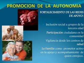FORTALECIMIENTO DE LAS REDES
                   DE APOYO:

   -  Inclusión social a grupos de la
                         tercera edad
     -  Participación ciudadana en la
                           comunidad
    -  Vigilancia desde los centros de
                                 salud
-  La Familia como promotor activo
  en la apoyo y acompañamiento de
                       quien envejece.
 