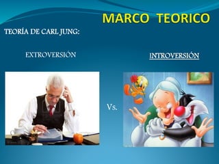 TEORÍA DE CARL JUNG:


     EXTROVERSIÓN	
               INTROVERSIÓN	
  




                        Vs.	
  
 