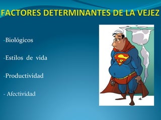 -­‐ Biológicos	
  

-­‐ Estilos	
  	
  de	
  	
  vida	
  


-­‐ Productividad	
  


- Afectividad
 