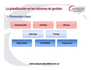 La planificación en los sistemas de gestiónLa planificación en los sistemas de gestión
•• Elementos claveElementos clave
Comunicación Claridad Eficacia
Liderazgo Tiempo
Rigurosidad Flexibilidad Congruencia
Compromiso Documentación
 