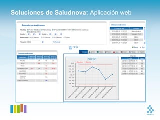 Soluciones de Saludnova: Aplicación web
 
