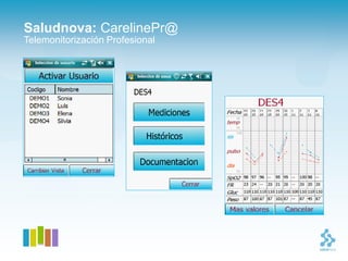 Saludnova: CarelinePr@
Telemonitorización Profesional
 