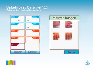 Saludnova: CarelinePr@
Telemonitorización Profesional
 