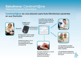 Saludnova: CarelineH@me
Telemonitorización Domiciliaria

CarelineH@me es una solución para Auto-Monitorizar pacientes
en sus Domicilio:
                                                  Los datos que recoge el
                                                  móvil se envían de forma
                                                  segura al gestor web de
                      Análisis local
                                                  información.
                       inteligente

                                   GPRS/GS/3G
          Bluetooth                comunicación



              El dispositivo móvil recoge
              los datos enviados por el
              sensor.

              Analiza los datos y si no
              son normales avisa
              inmediatamente a quien
              corresponda.
                                                                             Los facultativos pueden
                                                                             consultar remotamente los
                                                                             datos captado,

                                              El usario recibe en su móvil   Los familiares/cuidadores
                                              recordatorios del              pueden ver la evolucion de
                                              profesional, familiar o        los suyos
                                              persona autorizada.
 