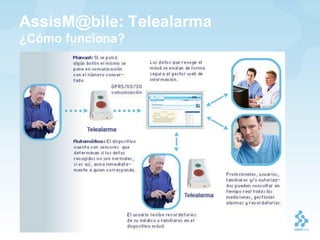 AssisM@bile: Telealarma
¿Cómo funciona?
 