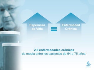 Esperanza             Enfermedad
      de Vida                Crónica




        2,8 enfermedades crónicas
de media entre los pacientes de 64 a 75 años.
 
