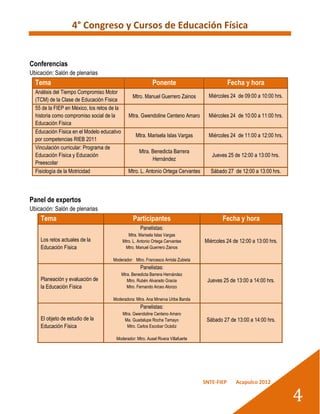 4° Congreso y Cursos de Educación Física


Conferencias
Ubicación: Salón de plenarias
  Tema                                                       Ponente                            Fecha y hora
  Análisis del Tiempo Compromiso Motor
                                                   Mtro. Manuel Guerrero Zainos       Miércoles 24 de 09:00 a 10:00 hrs.
  (TCM) de la Clase de Educación Física
  55 de la FIEP en México, los retos de la
  historia como compromiso social de la         Mtra. Gwendoline Centeno Amaro        Miércoles 24 de 10:00 a 11:00 hrs.
  Educación Física
  Educación Física en el Modelo educativo
                                                    Mtra. Marisela Islas Vargas       Miércoles 24 de 11:00 a 12:00 hrs.
  por competencias RIEB 2011
  Vinculación curricular: Programa de
                                                      Mtra. Benedicta Barrera
  Educación Física y Educación                                                         Jueves 25 de 12:00 a 13:00 hrs.
                                                            Hernández
  Preescolar
  Fisiología de la Motricidad                   Mtro. L. Antonio Ortega Cervantes     Sábado 27 de 12:00 a 13:00 hrs.




Panel de expertos
Ubicación: Salón de plenarias
    Tema                                           Participantes                            Fecha y hora
                                                       Panelistas:
                                                Mtra. Marisela Islas Vargas
    Los retos actuales de la                 Mtro. L. Antonio Ortega Cervantes      Miércoles 24 de 12:00 a 13:00 hrs.
    Educación Física                          Mtro. Manuel Guerrero Zainos

                                      Moderador: Mtro. Francesco Arriola Zubieta
                                                       Panelistas:
                                             Mtra. Benedicta Barrera Hernández
    Planeación y evaluación de                  Mtro. Rubén Alvarado Gracia          Jueves 25 de 13:00 a 14:00 hrs.
    la Educación Física                         Mtro. Fernando Arceo Alonzo

                                      Moderadora: Mtra. Ana Minerva Uribe Banda
                                                       Panelistas:
                                             Mtra. Gwendoline Centeno Amaro
    El objeto de estudio de la                Ma. Guadalupe Rocha Tamayo             Sábado 27 de 13:00 a 14:00 hrs.
    Educación Física                           Mtro. Carlos Escobar Ocádiz

                                       Moderador: Mtro. Ausel Rivera Villafuerte




                                                                                    SNTE-FIEP     Acapulco 2012


                                                                                                                           4
 