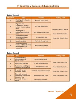 4° Congreso y Cursos de Educación Física


Talleres Bloque 1
Ubicación               Tema                                 Ponente                              Fecha y hora
            Metodología de la Educación
    A1                                              Mtro. Carlos Escobar Ocádiz
            Física escolar
            “Juguemos a las
            competencias” : Aspectos
    A2                                               Mtro. Jorge Gallegos López
            teóricos y prácticos del juego
            escolar
                                                                                           Miércoles 24 de 16:00 a 18:30 hrs.
            Metodología de la
    A3      investigación en Educación            Mtra. Guadalupe Rocha Tamayo
            Física                                                                          Jueves 25 de 09:00 a 11:30 hrs.
            Educación Física para la
    B1      vinculación curricular en                  Dr. Horacio García Mata
                                                                                            Viernes 26 de 12:00 a 14:30 hrs.
            Educación Básica
    B2      Educación somática                      Mtro. Arnulfo Márquez Huerta
            El Juego y la Iniciación
            Deportiva en Educación Física
    B3                                              Mtro. Ausel Rivera Villafuerte
            desde una Metodología
            Cooperativa


Talleres Bloque 2
Ubicación Tema                                              Ponente                               Fecha y hora
            Iniciación Deportiva y
    A1      principios básicos del                  Lic. José Luis Díaz Ramírez
            Deporte Escolar
                                                                                            Jueves 25 de 16:00 a 18:30 hrs.
    A2      Rítmica Motriz Inteligente            Lic. Javier Barbabosa Ramírez

            Fundamentos metodológicos
    A3                                             Lic. Beatriz Isabel Cruz Torres          Viernes 26 de 09:00 a 11:30 hrs.
            de la activación física escolar
            El uso de la voz como
    B1                                        Lic. Eduardo Alejandro Hernández López        Viernes 26 de 16:00 a 18:30 hrs.
            herramienta didáctica
            Elaboración de material
    B2      didáctico para la sesión de la        Mtro. Francesco Arriola Zubieta           Sábado 27 de 09:00 a 11:30 hrs.
            Educación Física
            Técnicas de Campismo
    B3                                              Mtro. Jorge Aguilar Santillán
            Escolar




                                                                                     SNTE-FIEP    Acapulco 2012


                                                                                                                                5
 