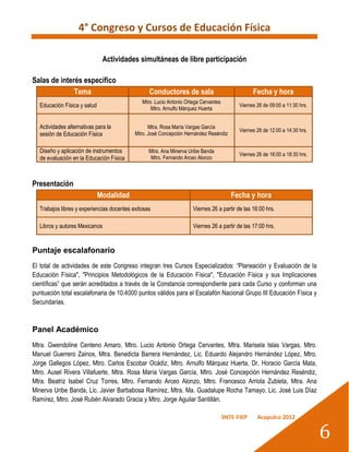 4° Congreso y Cursos de Educación Física

                              Actividades simultáneas de libre participación

Salas de interés específico
              Tema                               Conductores de sala                             Fecha y hora
                                              Mtro. Lucio Antonio Ortega Cervantes
  Educación Física y salud                        Mtro. Arnulfo Márquez Huerta
                                                                                           Viernes 26 de 09:00 a 11:30 hrs.


  Actividades alternativas para la               Mtra. Rosa María Vargas García
                                                                                           Viernes 26 de 12:00 a 14:30 hrs.
  sesión de Educación Física               Mtro. José Concepción Hernández Reséndiz


  Diseño y aplicación de instrumentos            Mtra. Ana Minerva Uribe Banda
                                                                                           Viernes 26 de 16:00 a 18:30 hrs.
  de evaluación en la Educación Física            Mtro. Fernando Arceo Alonzo



Presentación
                             Modalidad                                                  Fecha y hora
  Trabajos libres y experiencias docentes exitosas                   Viernes 26 a partir de las 16:00 hrs.

  Libros y autores Mexicanos                                         Viernes 26 a partir de las 17:00 hrs.


Puntaje escalafonario
El total de actividades de este Congreso integran tres Cursos Especializados: “Planeación y Evaluación de la
Educación Física", "Principios Metodológicos de la Educación Física", "Educación Física y sus Implicaciones
científicas” que serán acreditados a través de la Constancia correspondiente para cada Curso y conforman una
puntuación total escalafonaria de 10.4000 puntos válidos para el Escalafón Nacional Grupo III Educación Física y
Secundarias.



Panel Académico
Mtra. Gwendoline Centeno Amaro, Mtro. Lucio Antonio Ortega Cervantes, Mtra. Marisela Islas Vargas, Mtro.
Manuel Guerrero Zainos, Mtra. Benedicta Barrera Hernández, Lic. Eduardo Alejandro Hernández López, Mtro.
Jorge Gallegos López, Mtro. Carlos Escobar Ocádiz, Mtro. Arnulfo Márquez Huerta, Dr. Horacio García Mata,
Mtro. Ausel Rivera Villafuerte, Mtra. Rosa María Vargas García, Mtro. José Concepción Hernández Reséndiz,
Mtra. Beatriz Isabel Cruz Torres, Mtro. Fernando Arceo Alonzo, Mtro. Francesco Arriola Zubieta, Mtra. Ana
Minerva Uribe Banda, Lic. Javier Barbabosa Ramírez, Mtra. Ma. Guadalupe Rocha Tamayo, Lic. José Luis Díaz
Ramírez, Mtro. José Rubén Alvarado Gracia y Mtro. Jorge Aguilar Santillán.

                                                                                     SNTE-FIEP     Acapulco 2012


                                                                                                                              6
 
