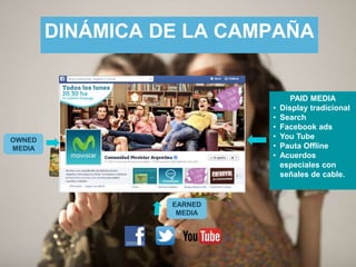 DINÁMICA DE LA CAMPAÑA 
11 
Marketing Segmento Prepago 
Telefónica Móviles Argentina S.A. 
PAID MEDIA 
• Display tradicional 
• Search 
• Facebook ads 
• You Tube 
• Pauta Offline 
• Acuerdos 
especiales con 
señales de cable. 
EARNED 
MEDIA 
OWNED 
MEDIA 
 