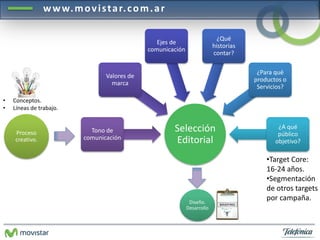 www.mov i s ta r. com.a r 
Proceso 
creativo. 
Selección 
Editorial 
Diseño. 
Desarrollo 
Valores de 
marca 
Tono de 
comunicación 
Ejes de 
comunicación 
¿Qué 
historias 
contar? 
¿Para qué 
productos o 
Servicios? 
¿A qué 
público 
objetivo? 
• Conceptos. 
• Líneas de trabajo. 
•Target Core: 
16-24 años. 
•Segmentación 
de otros targets 
por campaña. 
 