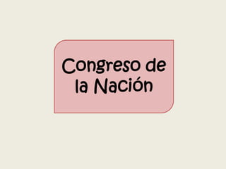 Congreso de 
la Nación 
 