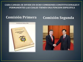 CADA CAMARA SE DIVIDE EN OCHO COMISIONES CONSTITUCIONALES Y
PERMANENTES LAS CUALES TIENEN UNA FUNCION ESPECIFICA
Comisión Primera Comisión Segunda
 