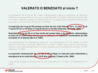 VALERATO O BENZOATO al inicio ?

La aplicación de 5 mg de VE unido a Norgetomet origina la regresión de folículos
antrales y la emergencia de una nueva onda folicular con relativa buena predicción (Bo
et al 1991). Además produce la disminución de la progesterona circulante cuando está
presente un cuerpo lúteo (Peterson et al 2000).

La inyección de 5 mg de VE produjo el inicio de una onda folicular 4.8 ± 1.2 días, la de
1 mg de VE (3.2 ± 0.9 días) y 2 mg de VE (3.4 ± 0.8 días después), (Kastelik 1999).

Suministrar 5 mg de VE en la fase tardía del cuerpo lúteo o de regresión, desencadena
el inicio de la nueva onda folicular que se atribuye a la supresión momentánea de FSH
circulante en el plasma (Bo et al 1993).

Las aplicaciones de estrógenos producen una disminución de los niveles de FSH
hasta por 60 horas continuas (Martínez et al 2003 y 2004). Una onda de crecimiento
folicular inicia aproximadamente 24 horas después del incremento de niveles de FSH
(Adams et al 1992).

La inyección intramuscular de 2.5 mg de BE produjo un intervalo entre tratamiento y
emergencia de la onda folicular 4 ±0.8 días después ( Cassia y Bo, 1998).

1 mg de BE produjo la emergencia de una onda folicular 3.4 días    ±   0.6 (Martínez et al
2004).


                                                                                    11/16/2011   33
 