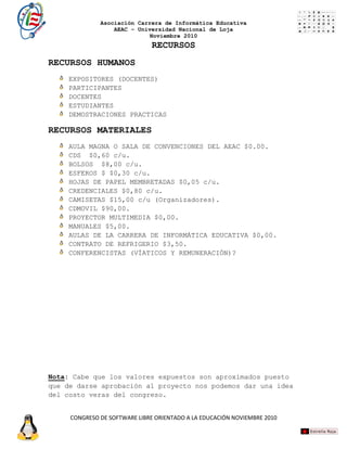 Asociación Carrera de Informática Educativa
                  AEAC – Universidad Nacional de Loja
                             Noviembre 2010
                               RECURSOS
RECURSOS HUMANOS
    EXPOSITORES (DOCENTES)
    PARTICIPANTES
    DOCENTES
    ESTUDIANTES
    DEMOSTRACIONES PRACTICAS

RECURSOS MATERIALES
    AULA MAGNA O SALA DE CONVENCIONES DEL AEAC $0.00.
    CDS $0,60 c/u.
    BOLSOS $8,00 c/u.
    ESFEROS $ $0,30 c/u.
    HOJAS DE PAPEL MEMBRETADAS $0,05 c/u.
    CREDENCIALES $0,80 c/u.
    CAMISETAS $15,00 c/u (Organizadores).
    CDMOVIL $90,00.
    PROYECTOR MULTIMEDIA $0,00.
    MANUALES $5,00.
    AULAS DE LA CARRERA DE INFORMÁTICA EDUCATIVA $0,00.
    CONTRATO DE REFRIGERIO $3,50.
    CONFERENCISTAS (VÍATICOS Y REMUNERACIÓN)?




Nota: Cabe que los valores expuestos son aproximados puesto
que de darse aprobación al proyecto nos podemos dar una idea
del costo veras del congreso.


     CONGRESO DE SOFTWARE LIBRE ORIENTADO A LA EDUCACIÓN NOVIEMBRE 2010
 