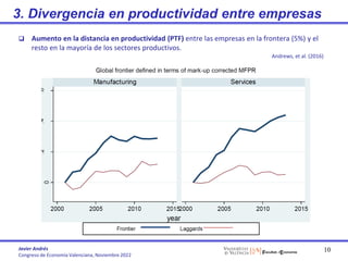 Crecer mejorando la productividad: el reto de cambiar la estructura productiva en las economías avanzadas. Javier Andrés. V Congreso de Economía Valenciana. 28 y 29 de noviembre de 2022