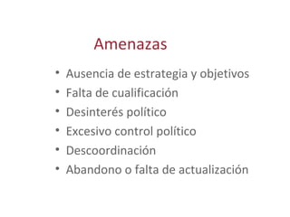 Amenazas
• Ausencia de estrategia y objetivos
• Falta de cualificación
• Desinterés político
• Excesivo control político
• Descoordinación
• Abandono o falta de actualización
 