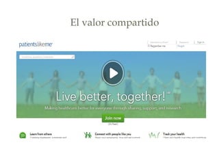El valor compartido
 