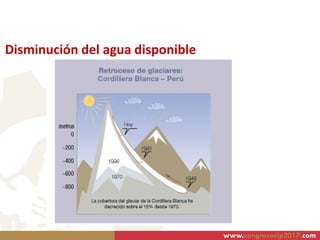 CONTENIDO:
www.congresocip2017.com
Disminución del agua disponible
 