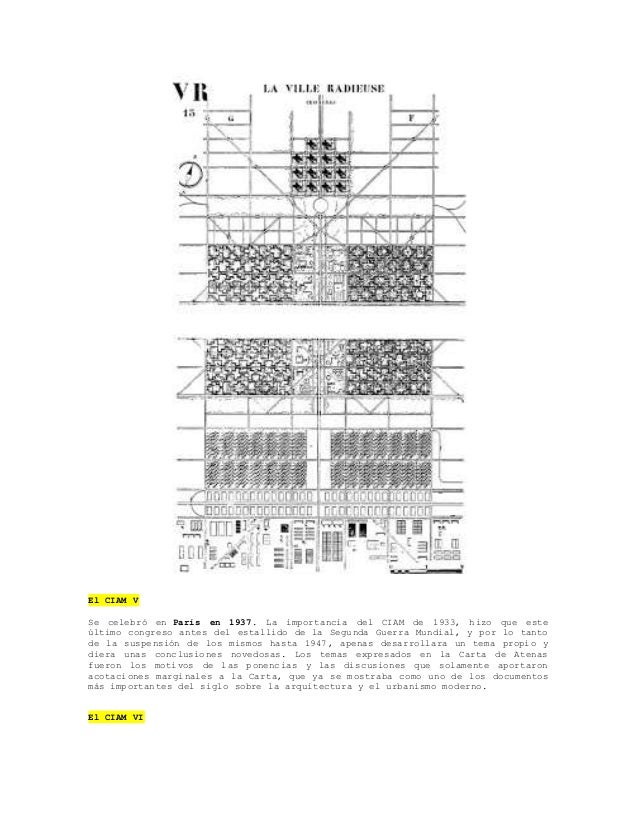 Congreso internacional de la arquitectura moderna