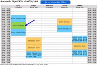 Se terminan las EPDsSe terminan las EPDs
 