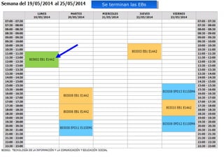 Se terminan las EBsSe terminan las EBs
 