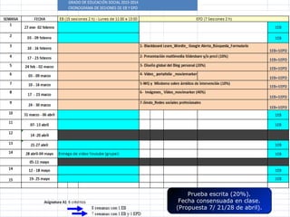 Prueba escrita (20%).
Fecha consensuada en clase.
(Propuesta 7/ 21/28 de abril).
Prueba escrita (20%).
Fecha consensuada en clase.
(Propuesta 7/ 21/28 de abril).
 