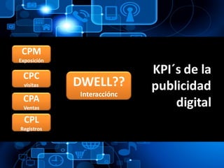 KPI´s de la
publicidad
digital
CPM
Exposición
CPC
visitas
CPL
Registros
DWELL??
Interacciónc
CPA
Ventas
 
