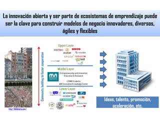 Ideas, talento, promoción,
aceleración, etc.
La innovación abierta y ser parte de ecosistemas de emprendizaje puede
ser la clave para construir modelos de negocio innovadores, diversos,
ágiles y flexibles
 