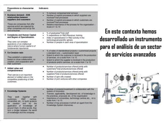 En este contexto hemos
desarrollado un instrumento
para el análisis de un sector
de servicios avanzados
 