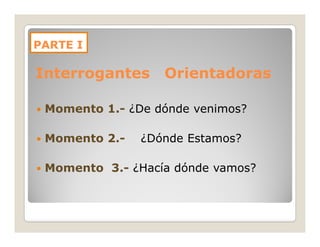 PARTE I

Interrogantes     Orientadoras

 Momento 1.- ¿De dónde venimos?

 Momento 2.-   ¿Dónde Estamos?

 Momento 3.- ¿Hacía dónde vamos?
 