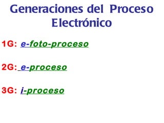 Generaciones del  Proceso Electrónico 1G:   e- foto-proceso   2G:   e- proceso 3G:   i -proceso 