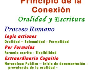 Principio de la Conexión Oralidad y Escritura Proceso Romano Legis actiones Oralidad – Solemnidad - Formalidad Per Formulas Formula escrita - flexibilidad Extraordinaria Cognitio Naturaleza Publica – inicio de documentación - prevalencia de la oralidad - 
